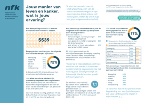 Leefstijl factsheet 